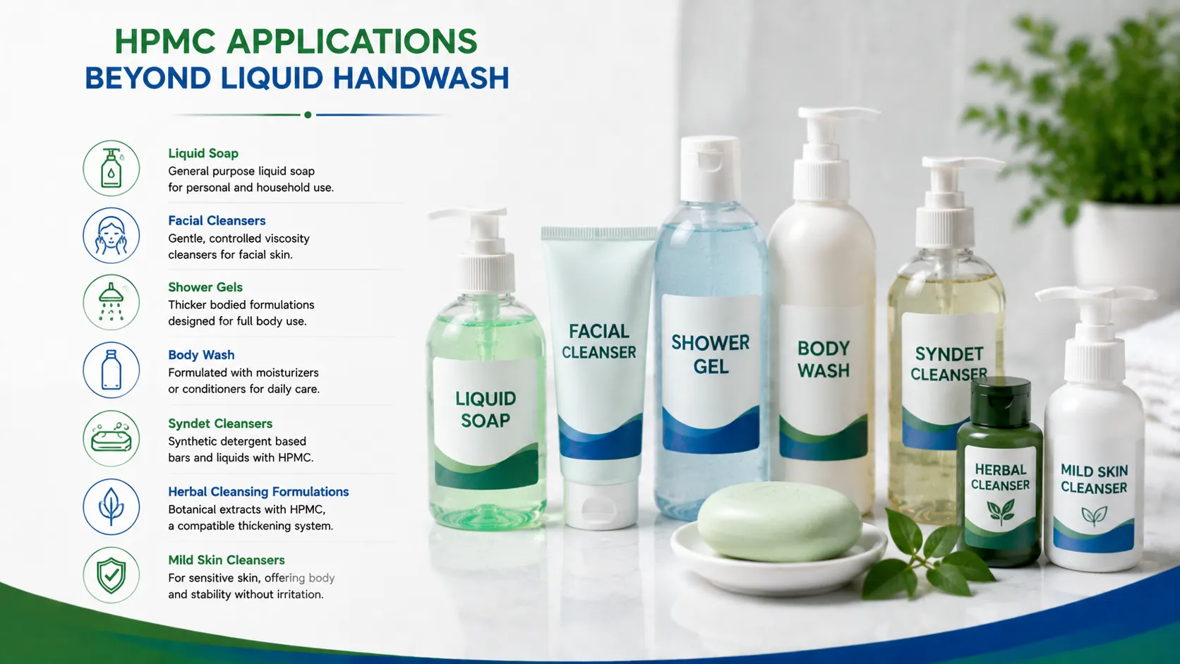 HPMC Applications Beyond Liquid Handwash