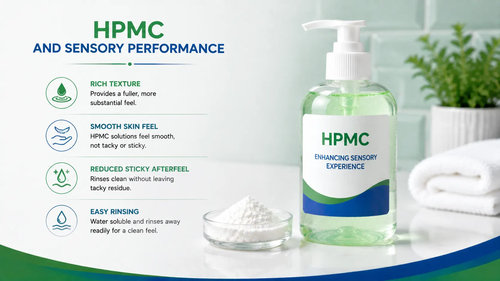 HPMC and Sensory Performance