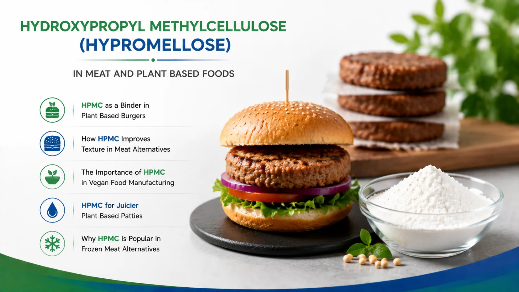 Hydroxypropyl Methylcellulose (Hypromellose) in Meat and Plant Based Foods