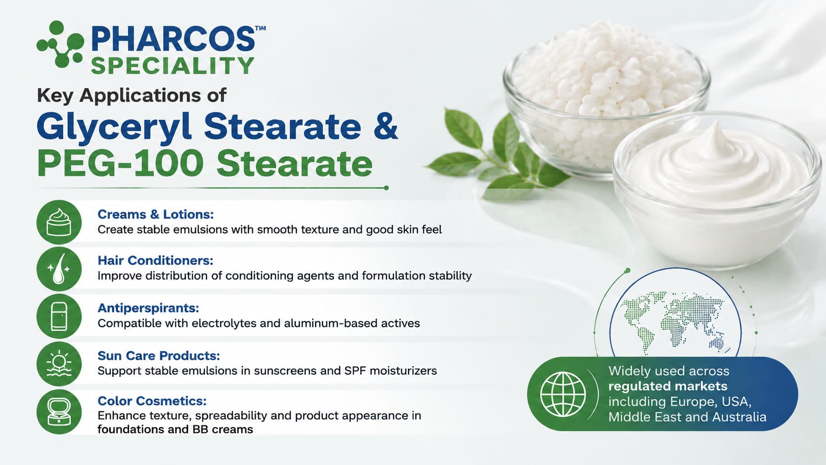 Key Applications of Glyceryl Stearate & PEG-100 Stearate