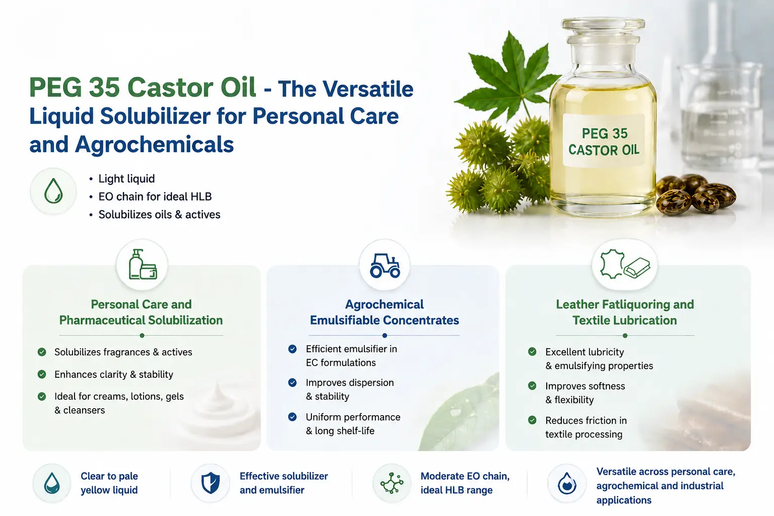 PEG 35 Castor Oil - The Versatile Liquid Solubilizer for Personal Care and Agrochemicals
