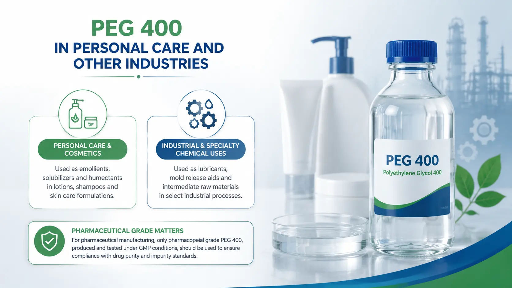 Polyethylene Glycol 400 in Personal Care and Other Industries