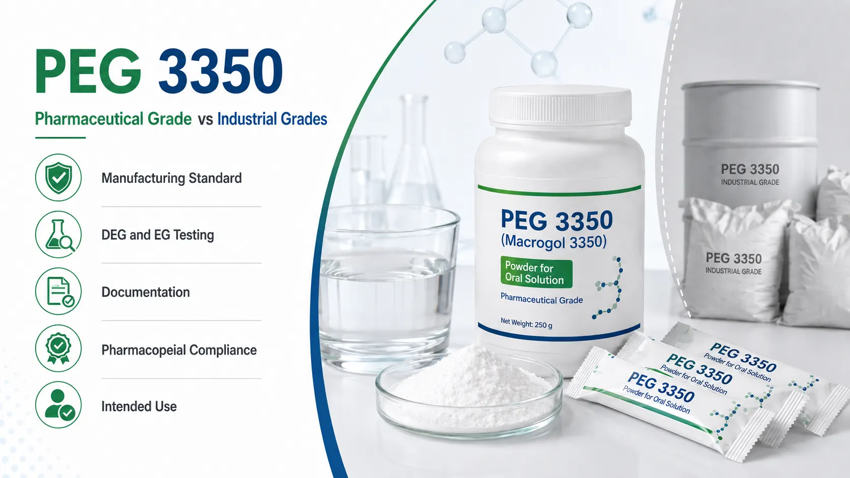 What Makes Pharmaceutical Grade PEG 3350 Different from Industrial Grades