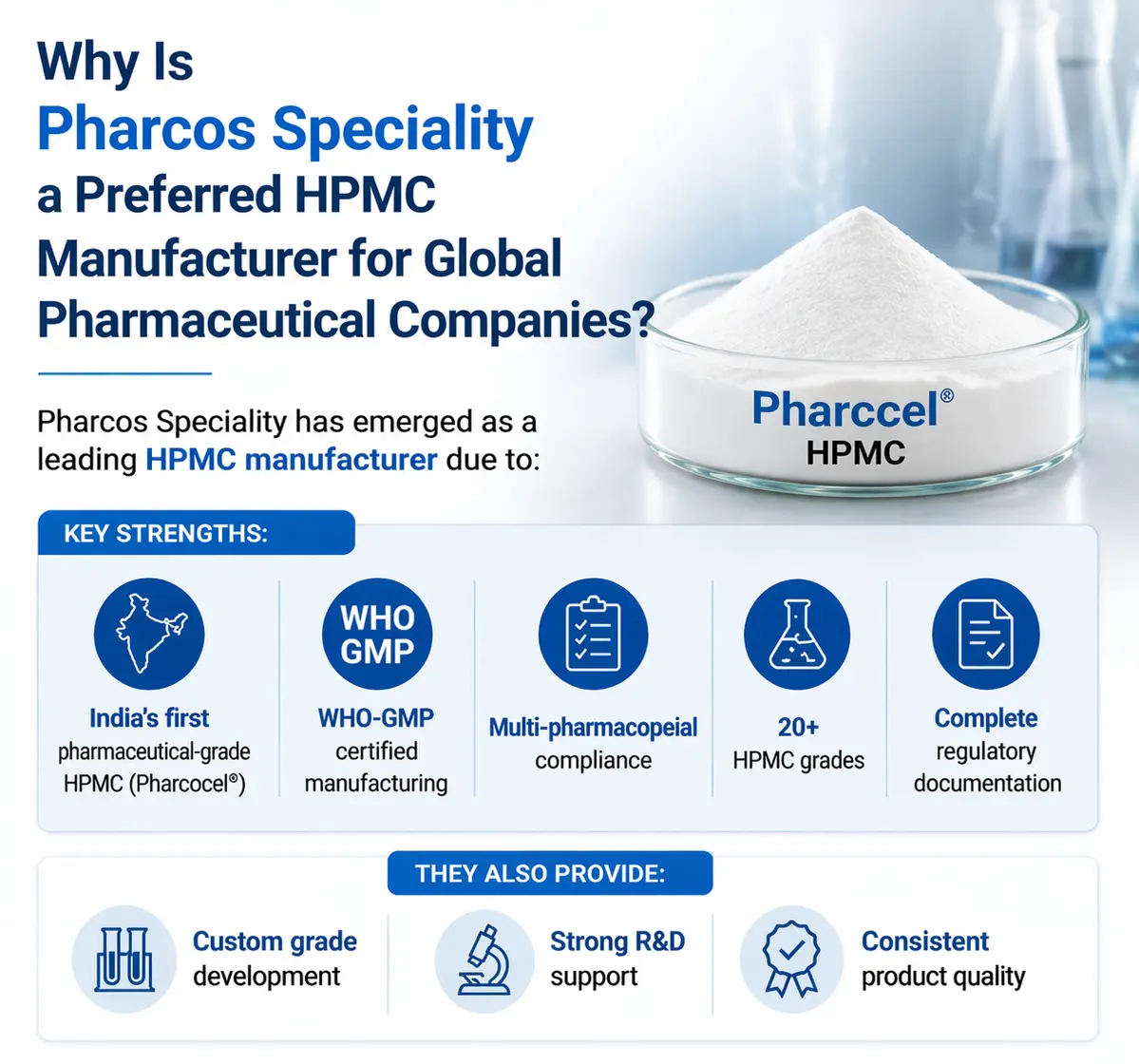 Why Is Pharcos Speciality a Preferred HPMC Manufacturer for Global Pharmaceutical Companies?