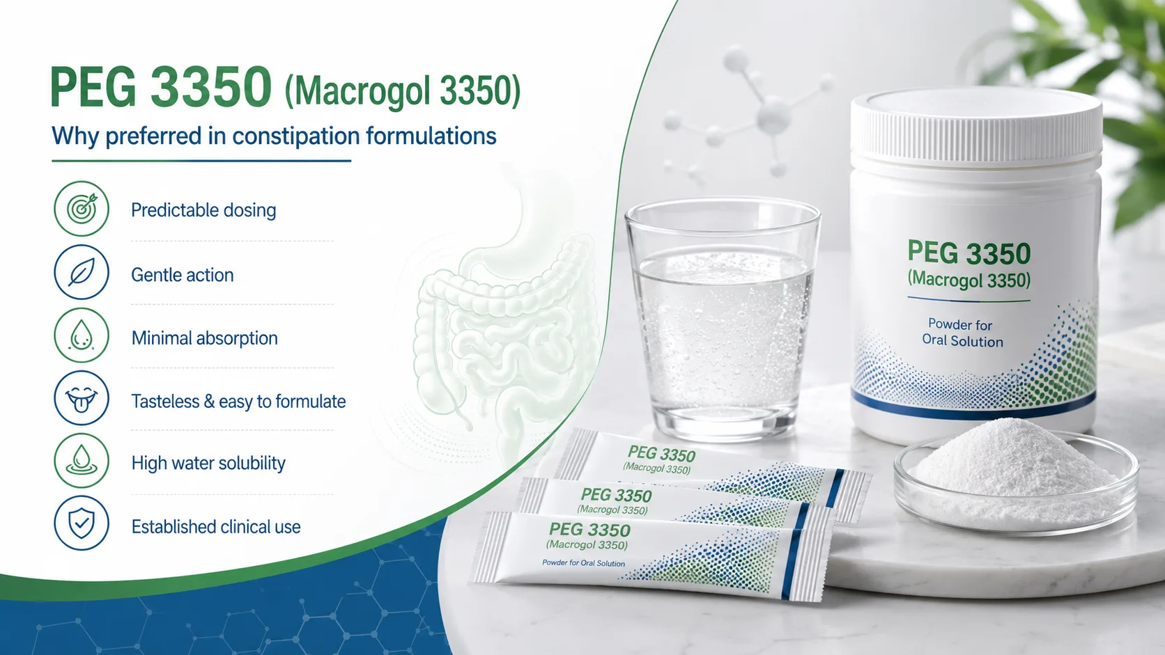 Why Polyethylene Glycol 3350 (Macrogol 3350) Is Widely Used in Constipation Formulations